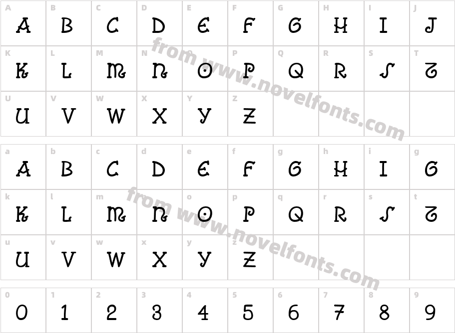 Comic ArousaCharacter Map