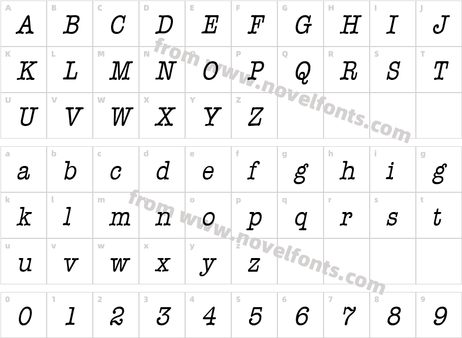 Headline Condensed ItalicCharacter Map