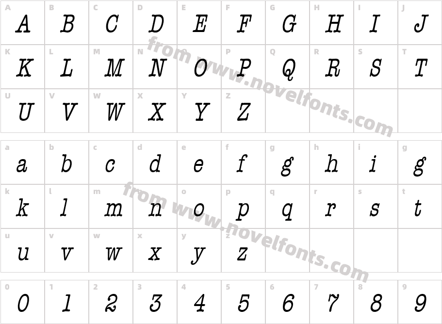 Headline Thin ItalicCharacter Map