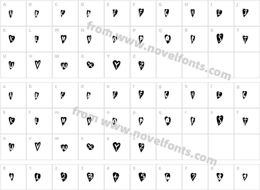 HeartBeatCharacter Map