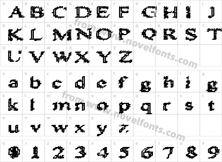 Heat Sinks 586Character Map