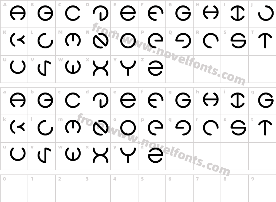 Heather ThomasCharacter Map