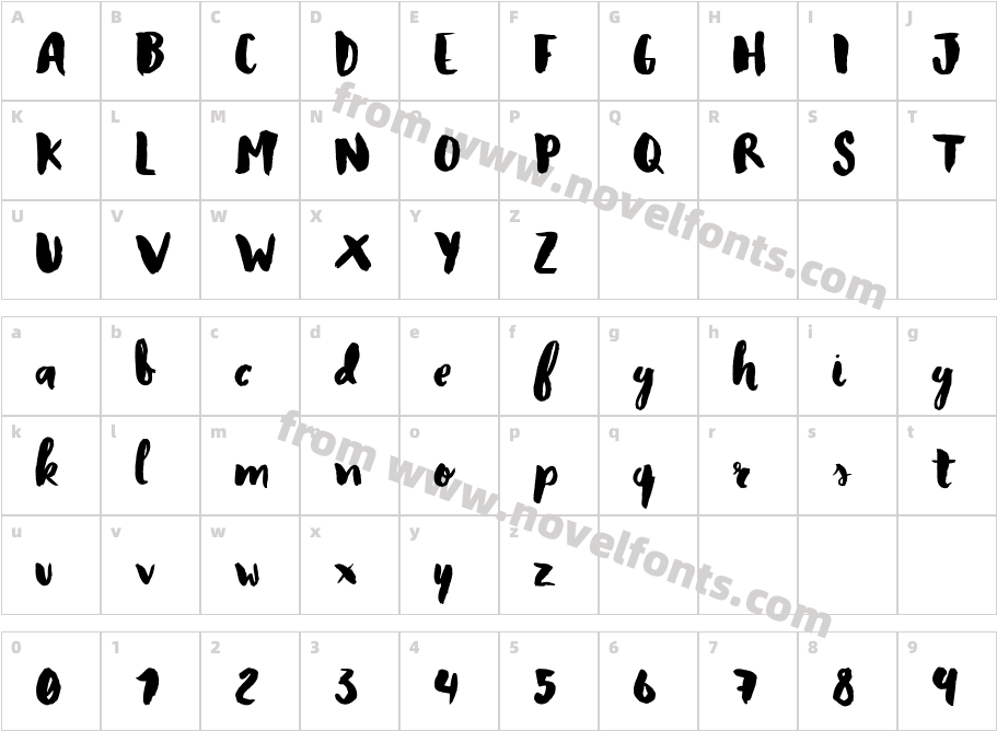 HeatherCharacter Map