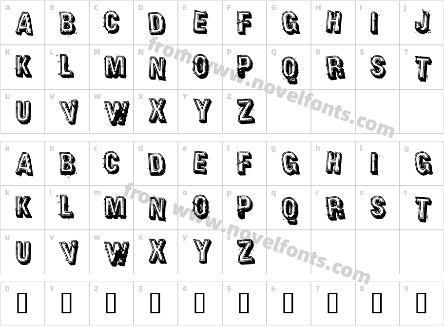 Heavy RotationCharacter Map