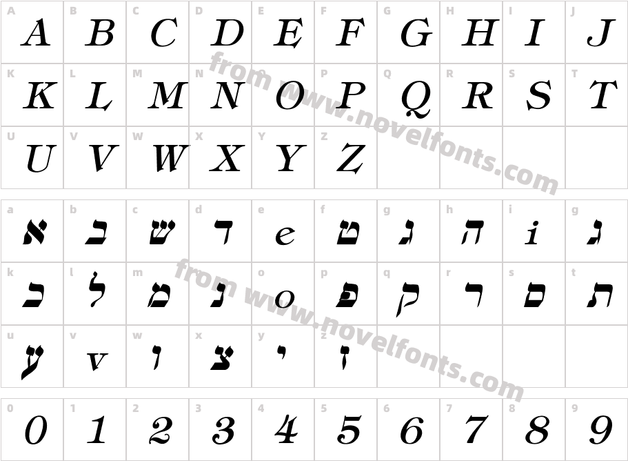 Hebrew-ItalicCharacter Map