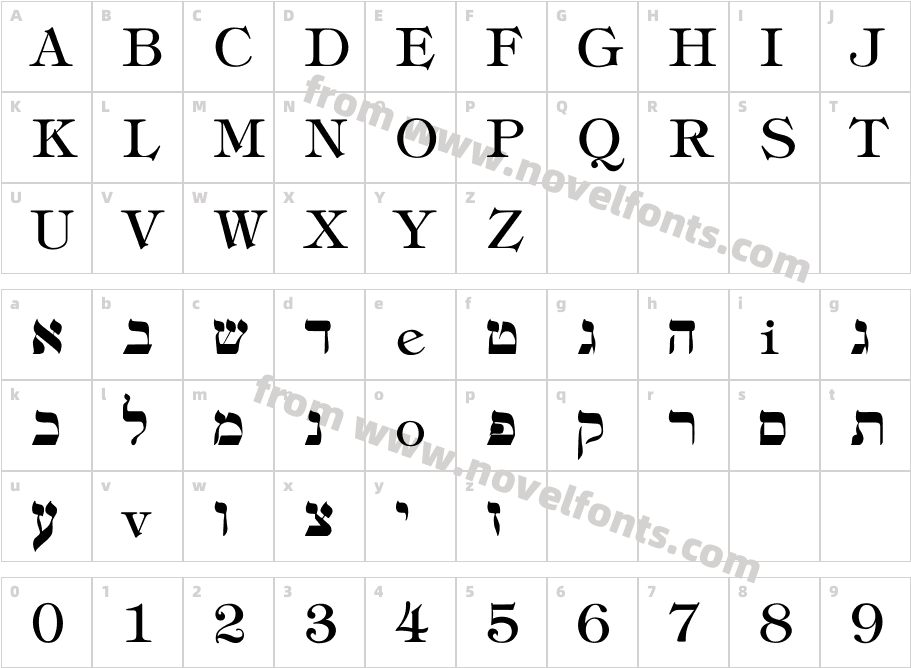 HebrewCharacter Map