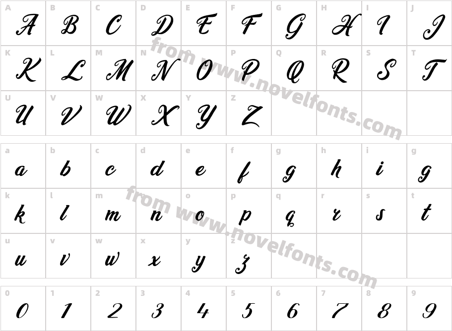 Heidy IndigoCharacter Map