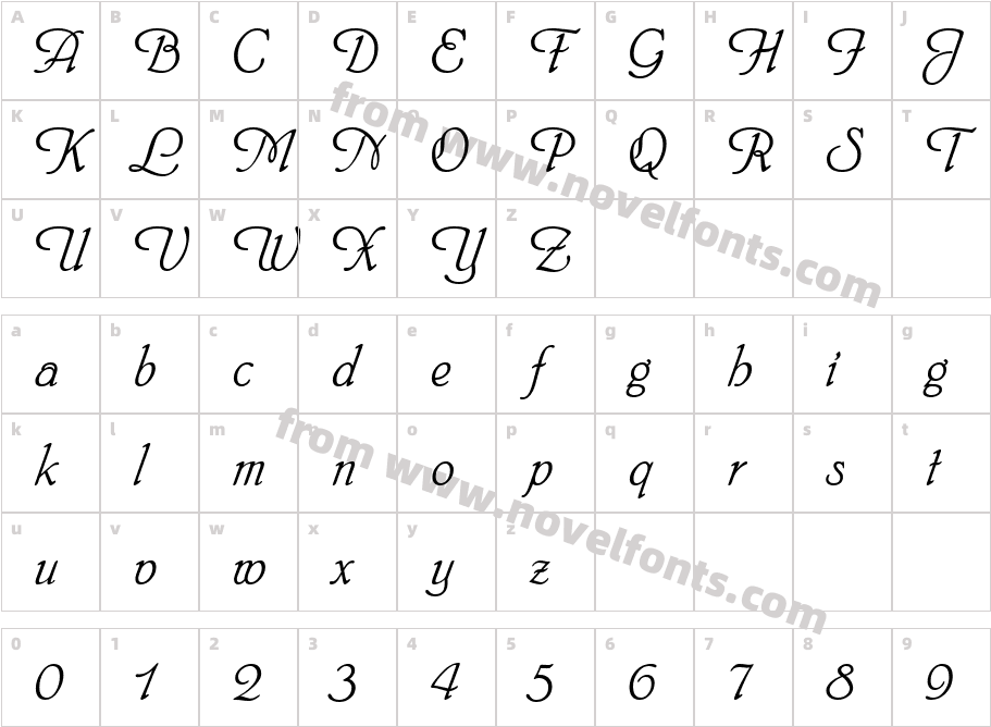 Heinrich ScriptCharacter Map