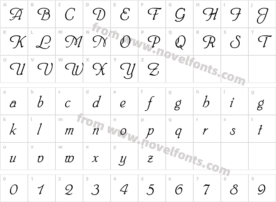 HeinrichScriptCharacter Map