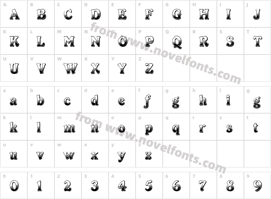 Heisse Schokolade NormalCharacter Map