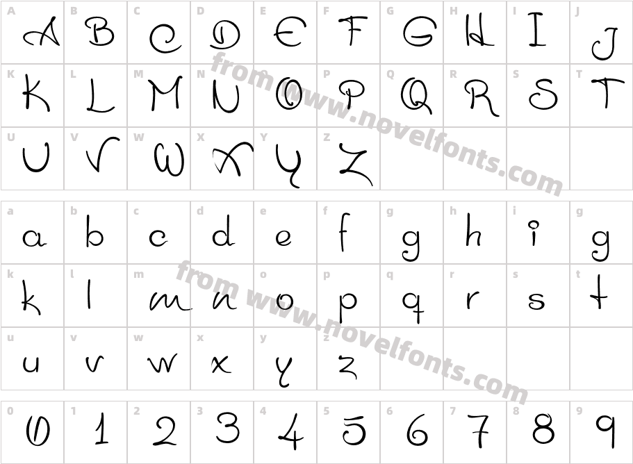 HelenoScriptCharacter Map