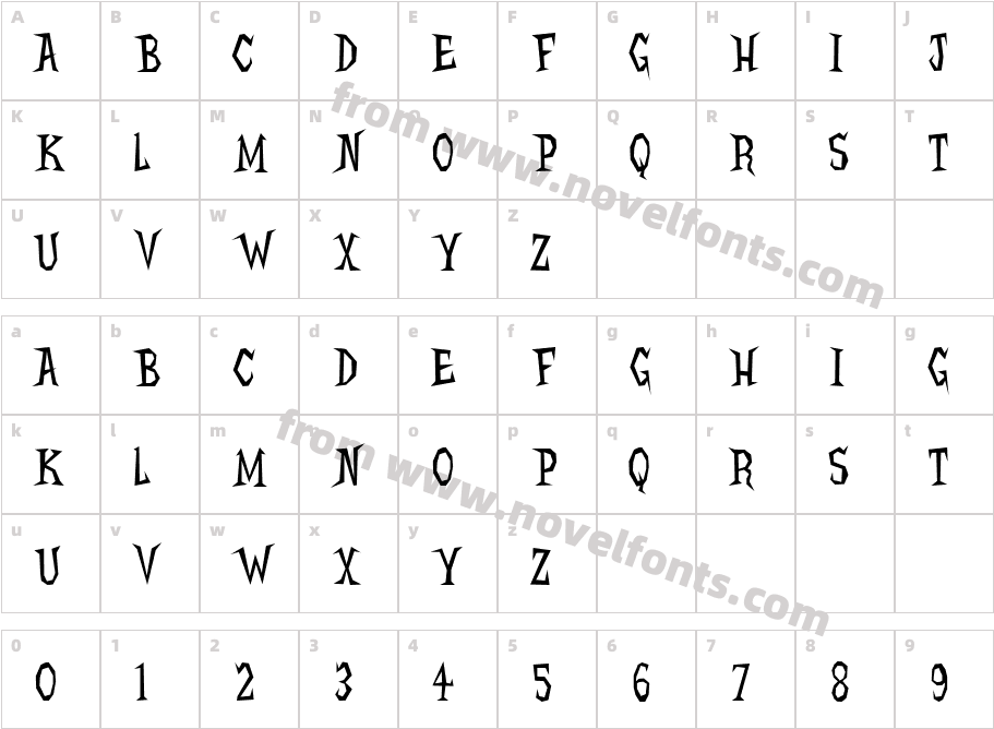 Hellcats BVCharacter Map