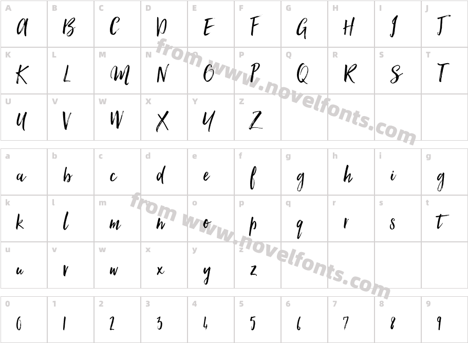 Hello BeautifulCharacter Map