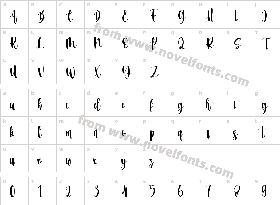 Hello DarlingCharacter Map