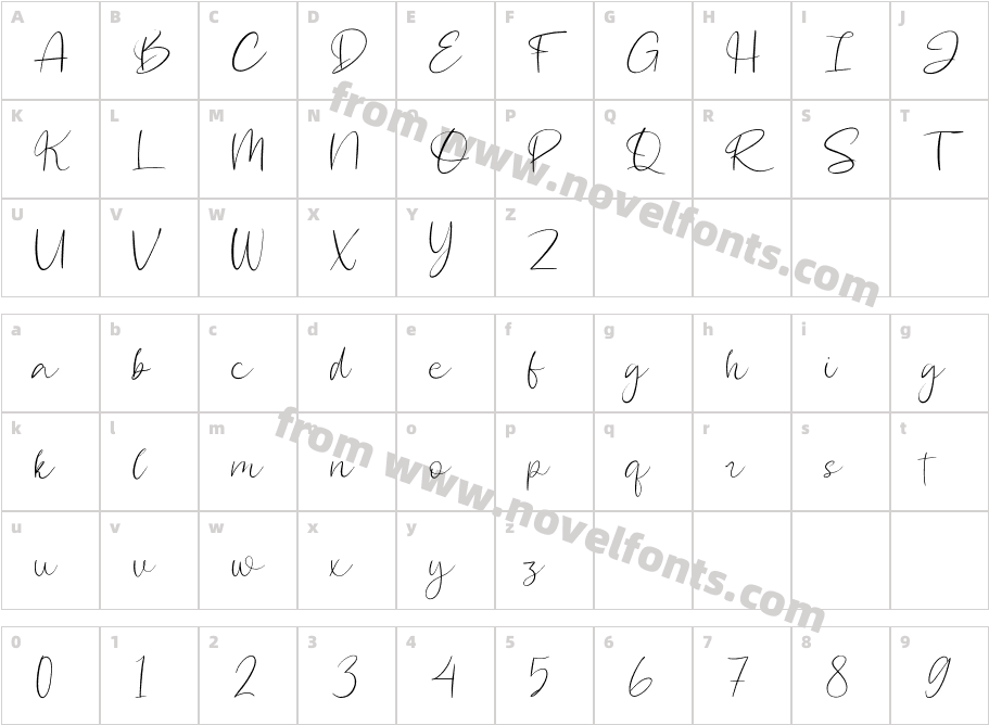 Hello NadhiraCharacter Map