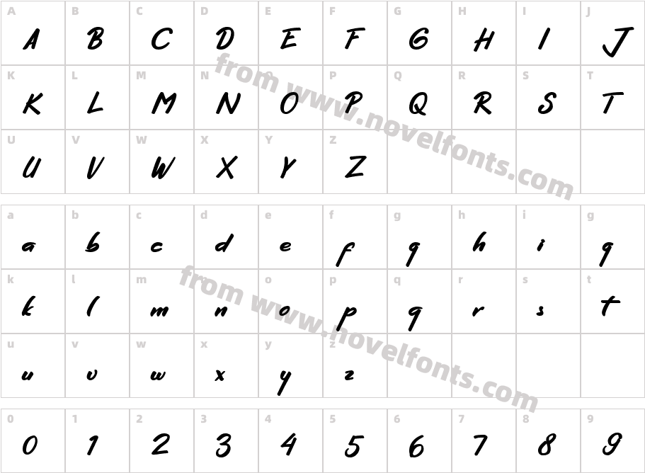 Hello ZoneCharacter Map