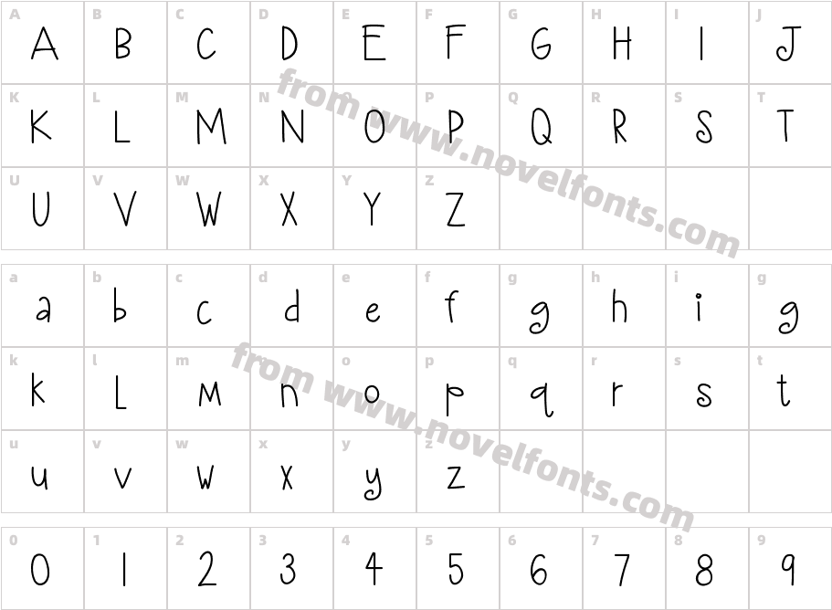 HelloAmazingCharacter Map