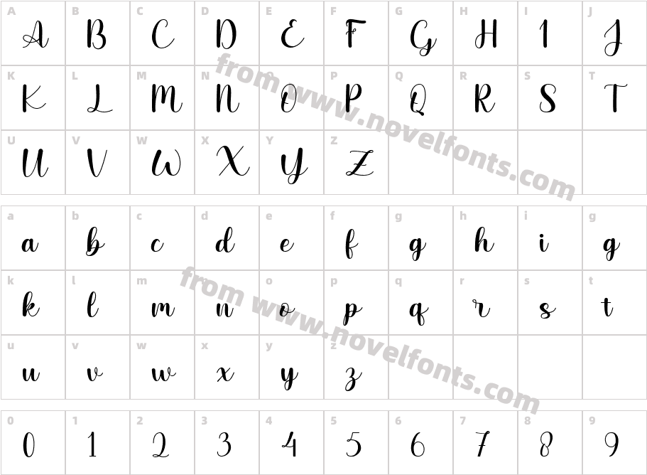 HelloAmelliaDemoCharacter Map