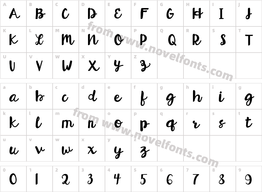 HelloEsliScriptCharacter Map