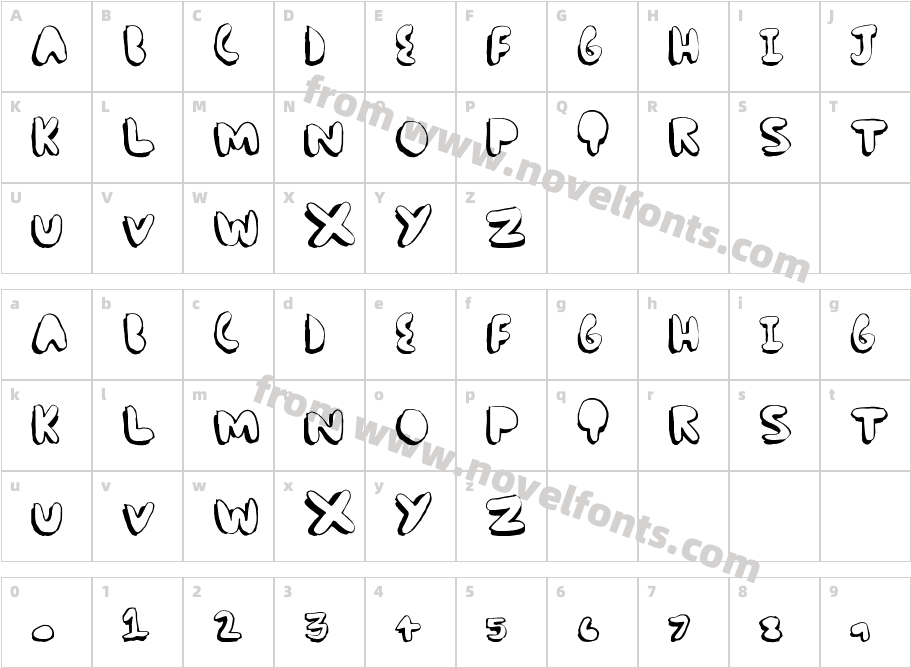 ComicChubCharacter Map