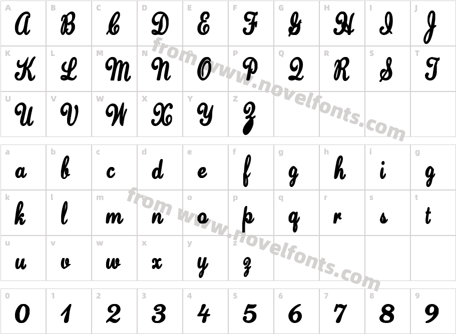 HelloHeyJoeCharacter Map