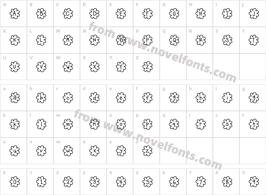 HelloPopcornCharacter Map