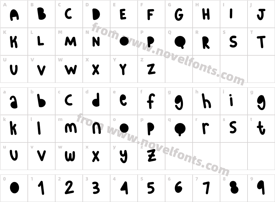 HelloPrawitaRegularCharacter Map