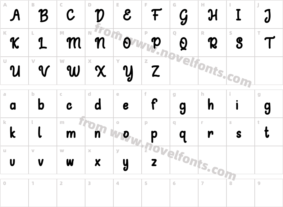 HellobeanCharacter Map