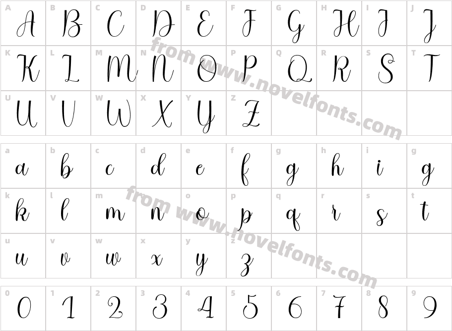 HellomamaScriptCharacter Map