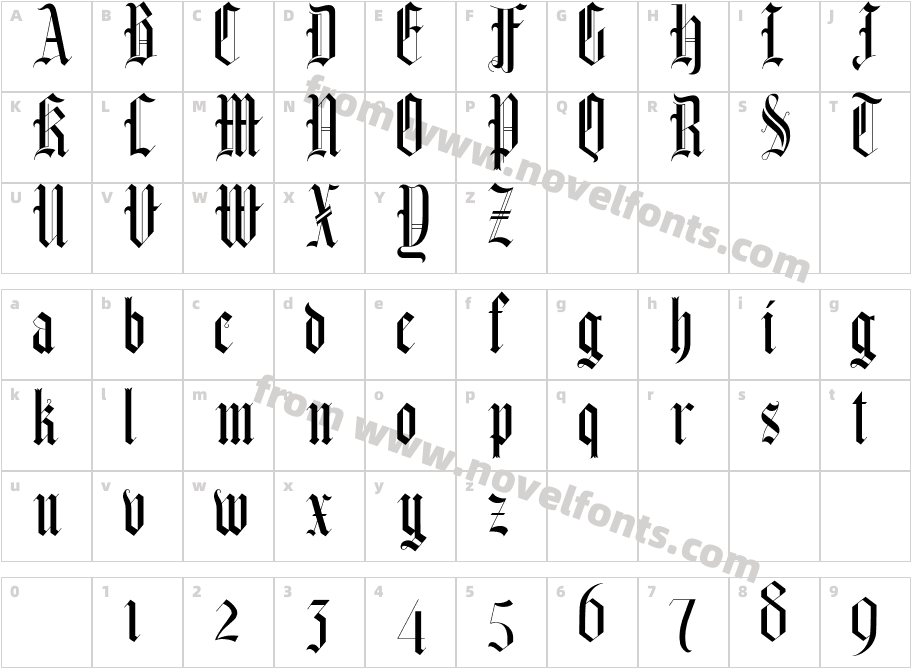 Helmswald PostCharacter Map