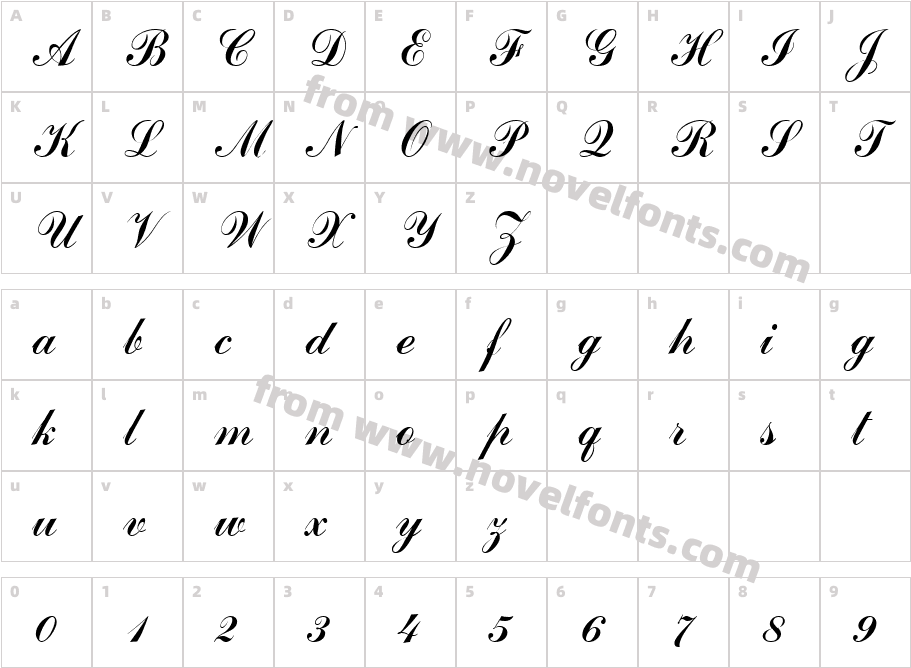 CommScriptTTCharacter Map