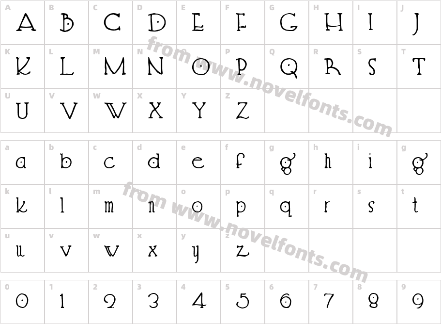 HendershotCharacter Map