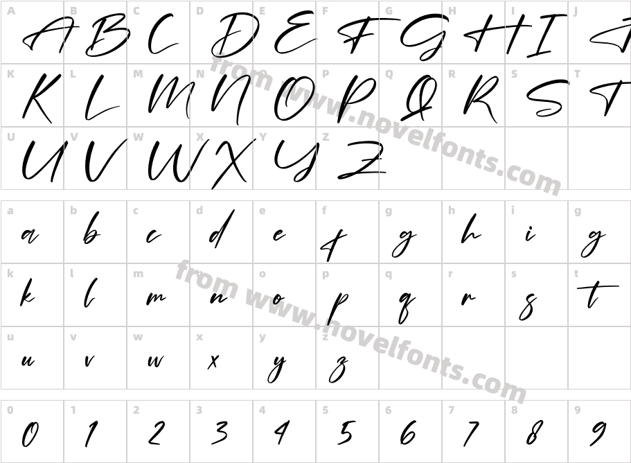 Hendycroft SignatureCharacter Map