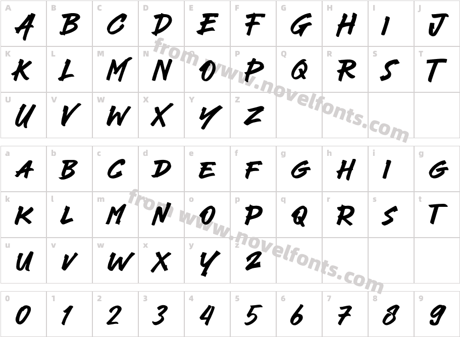 Here BratCharacter Map