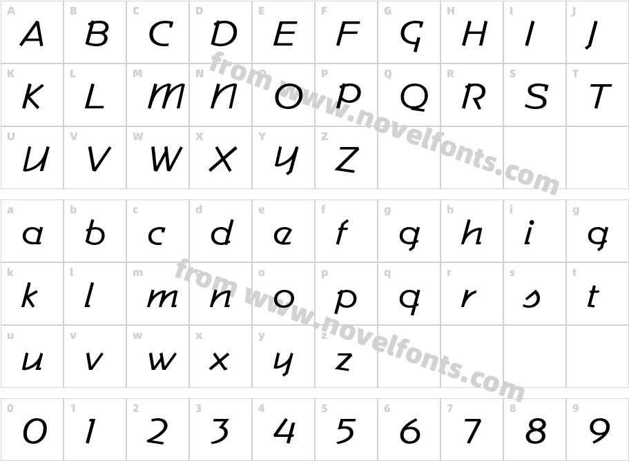 CommerceLeanCharacter Map