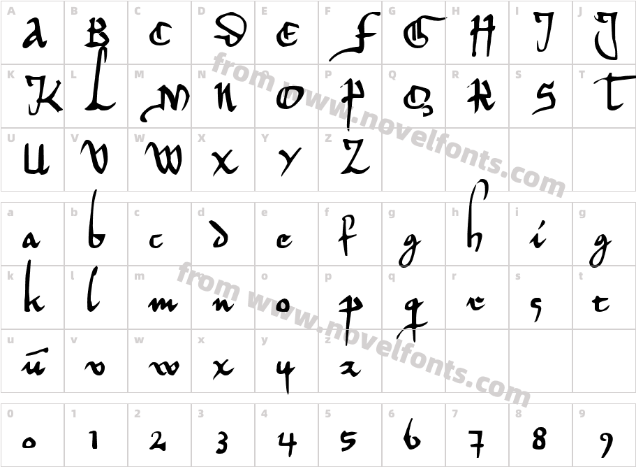 Herman Decanus AHCharacter Map