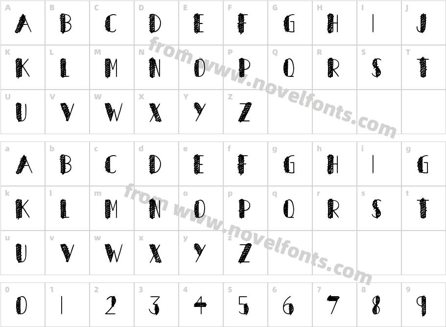 Herons NestCharacter Map