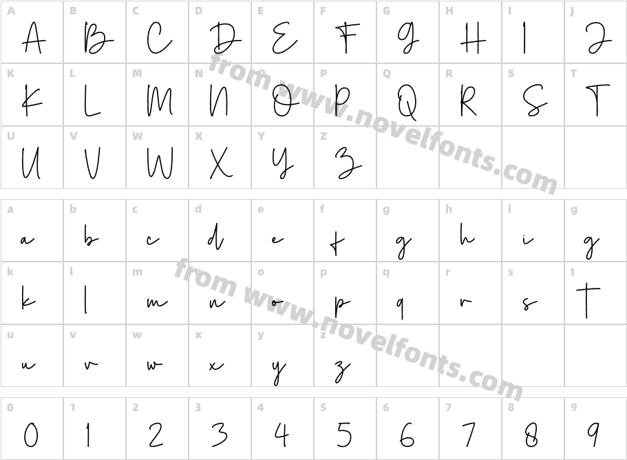 Herstton SignatureCharacter Map