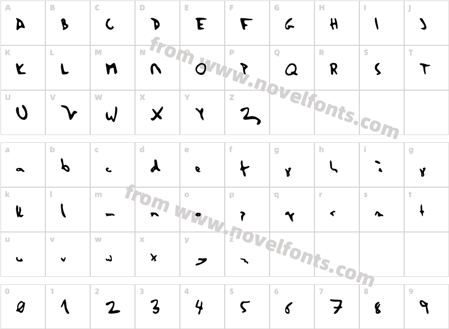 HerzogscriptCharacter Map