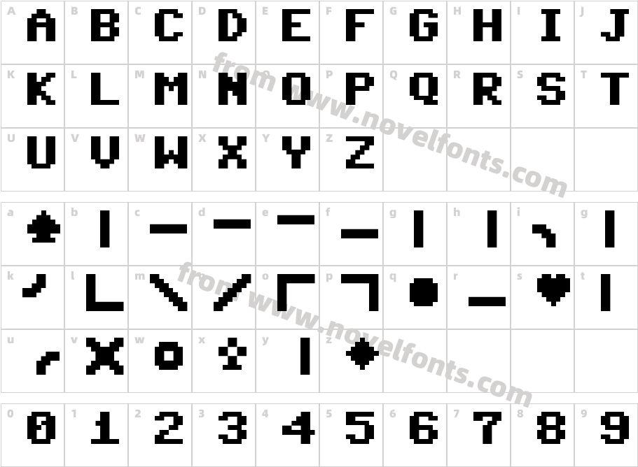 CommodoreServerCharacter Map