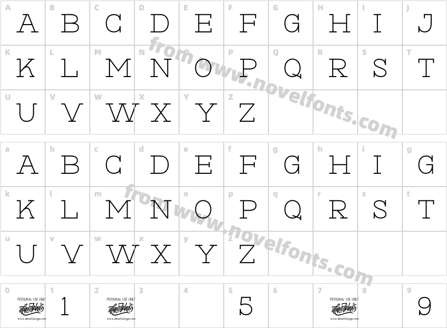 HexoreCharacter Map