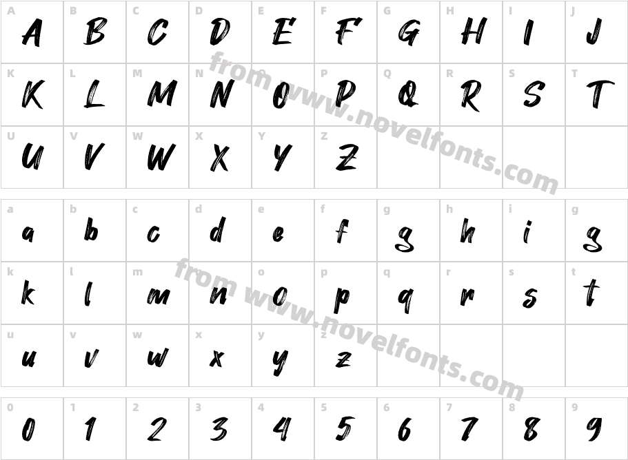 Hey AugustCharacter Map