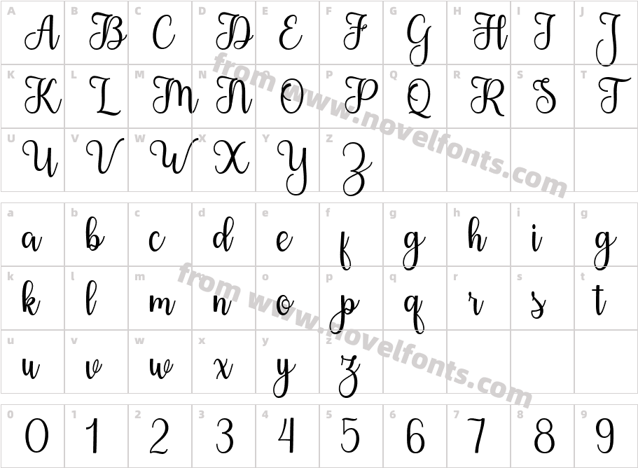 Hey SummerCharacter Map