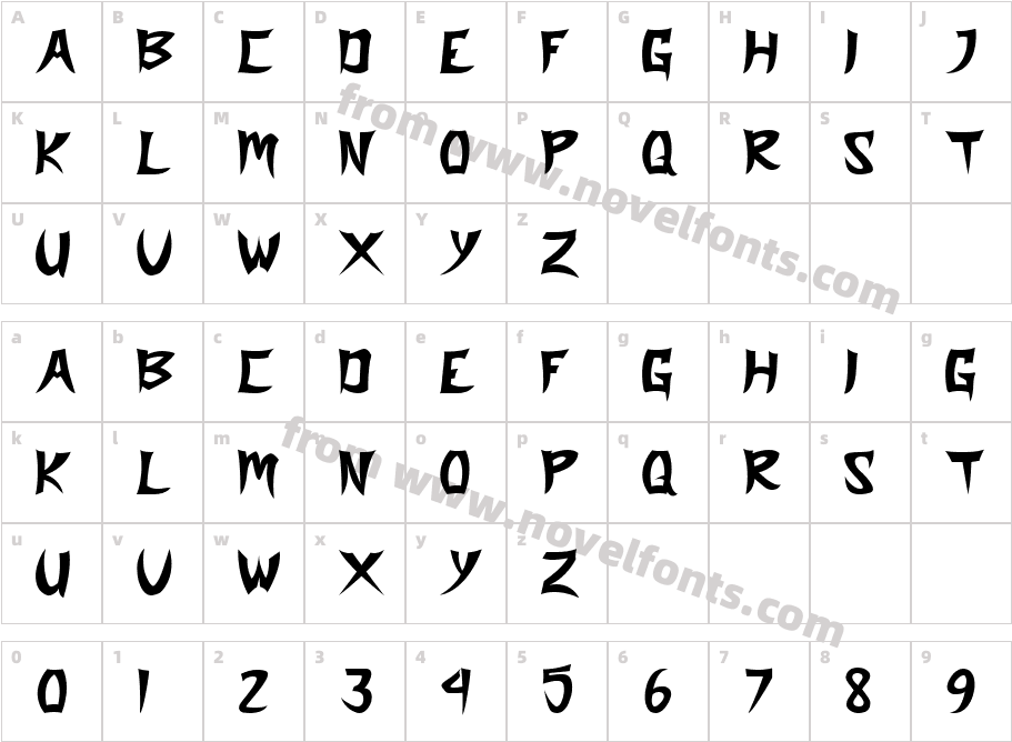 Hi XiaoboCharacter Map