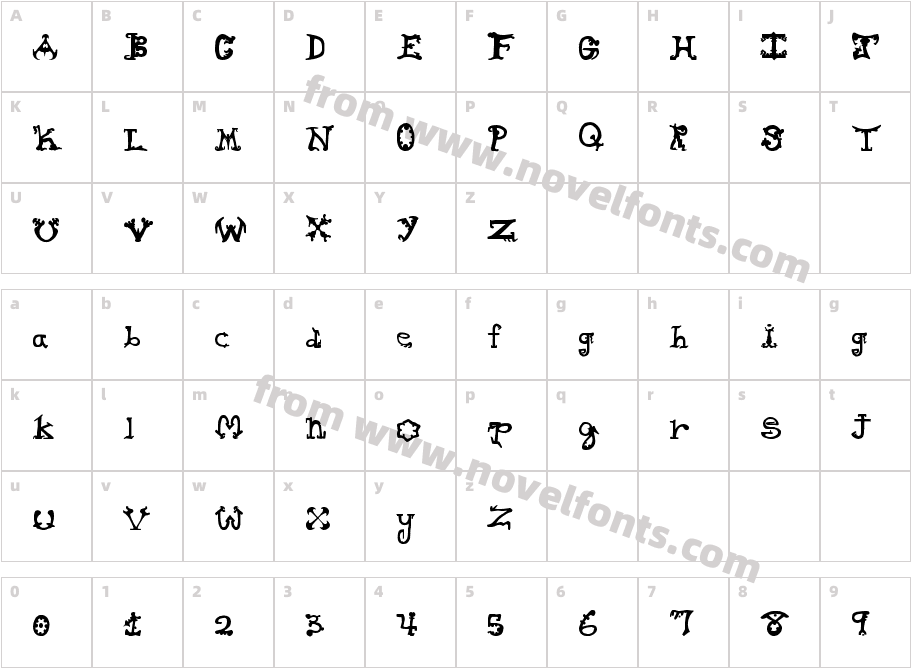 HieroglyphLicksCharacter Map