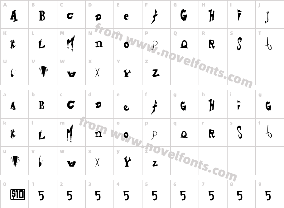 HieronymousBoschianCharacter Map