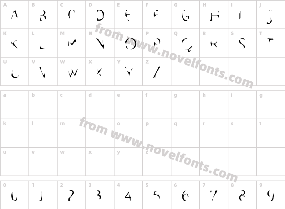 CommonworldCharacter Map