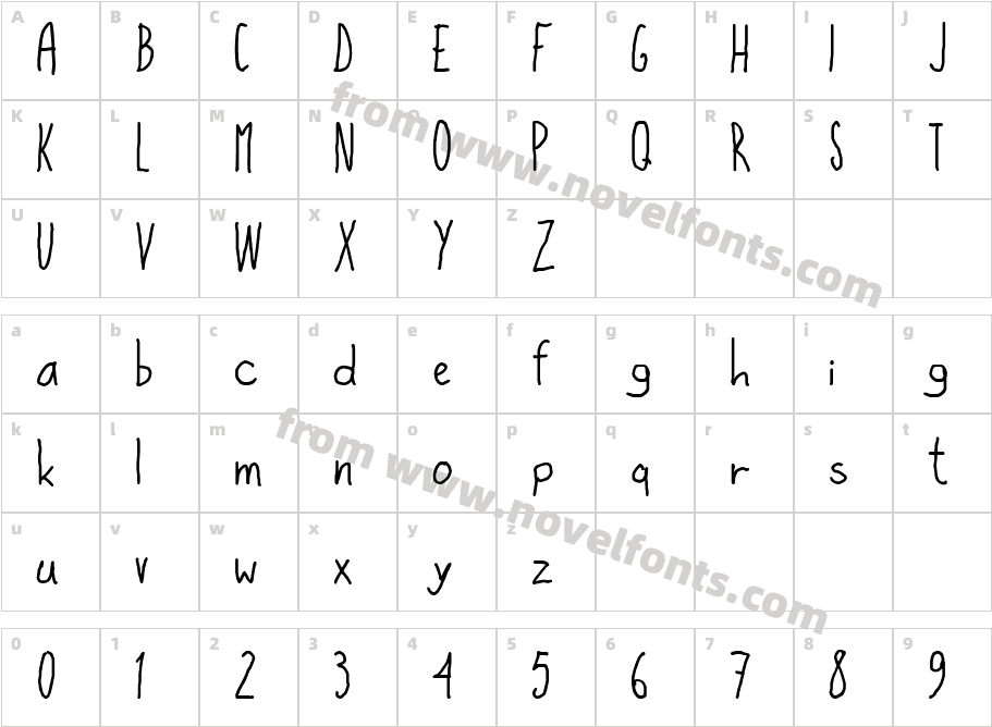 High SignCharacter Map