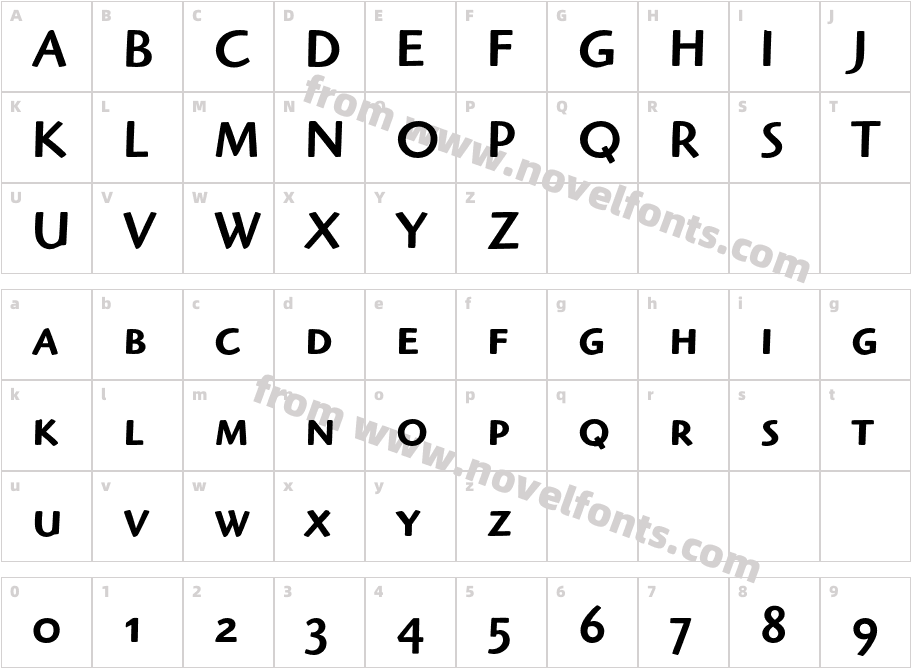 HighlanderITC-MediSCCharacter Map