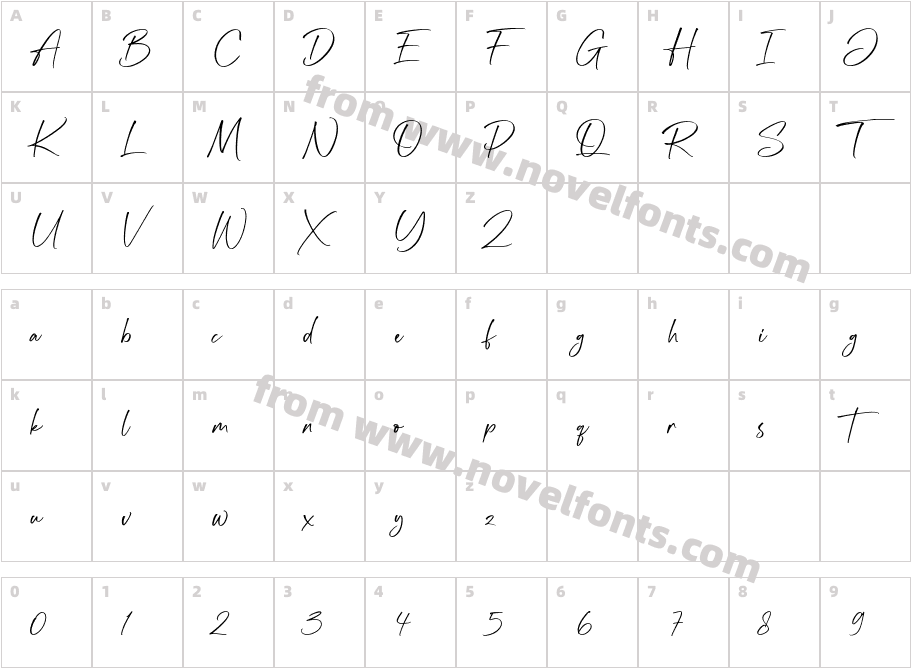 HightlightCharacter Map